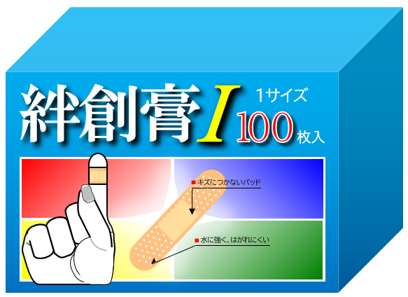 絆創膏I